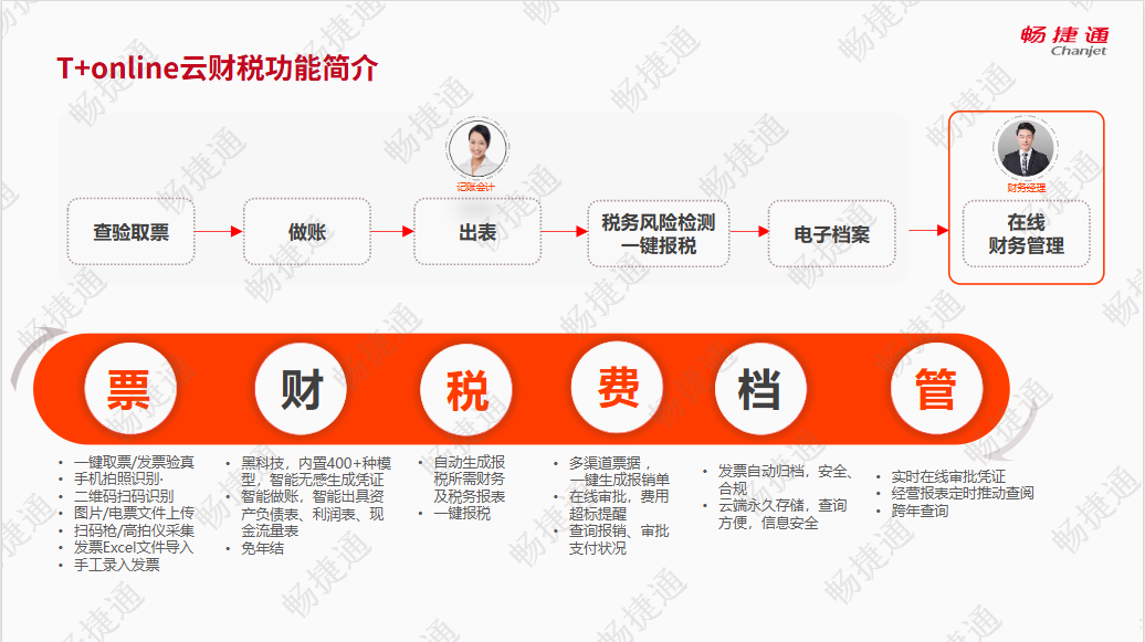 云财税.png
