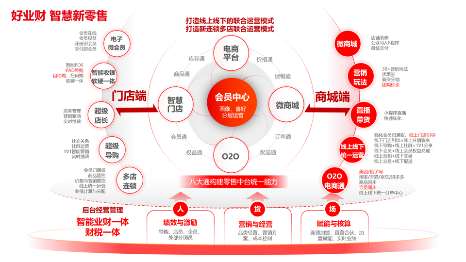1783310602520159.png image.png